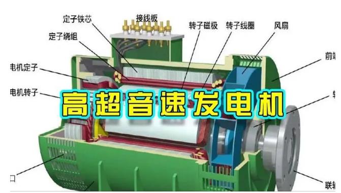 彰武颠覆你对发电方式的认知!中国革命性发电机公开揭秘